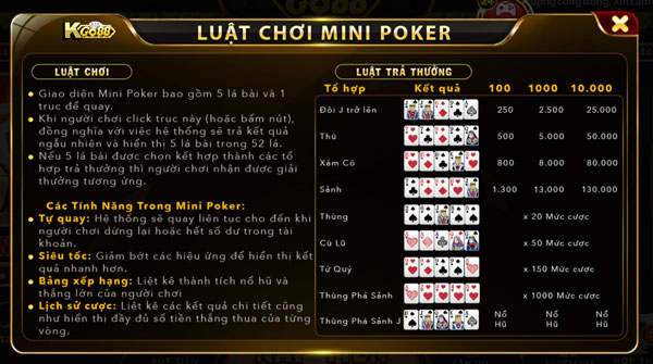 Hướng dẫn luật chơi mini Poker