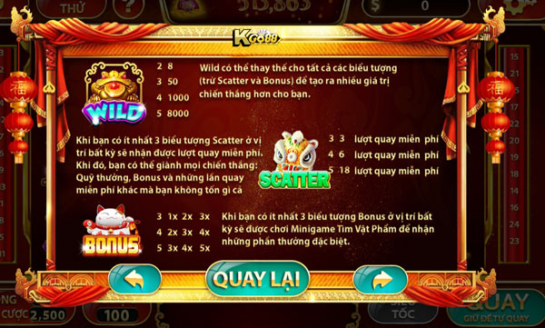 Slot Game: luật chơi Thần Tài